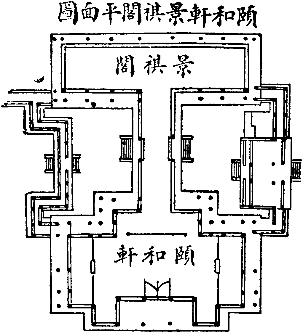 第七章 寧壽宮